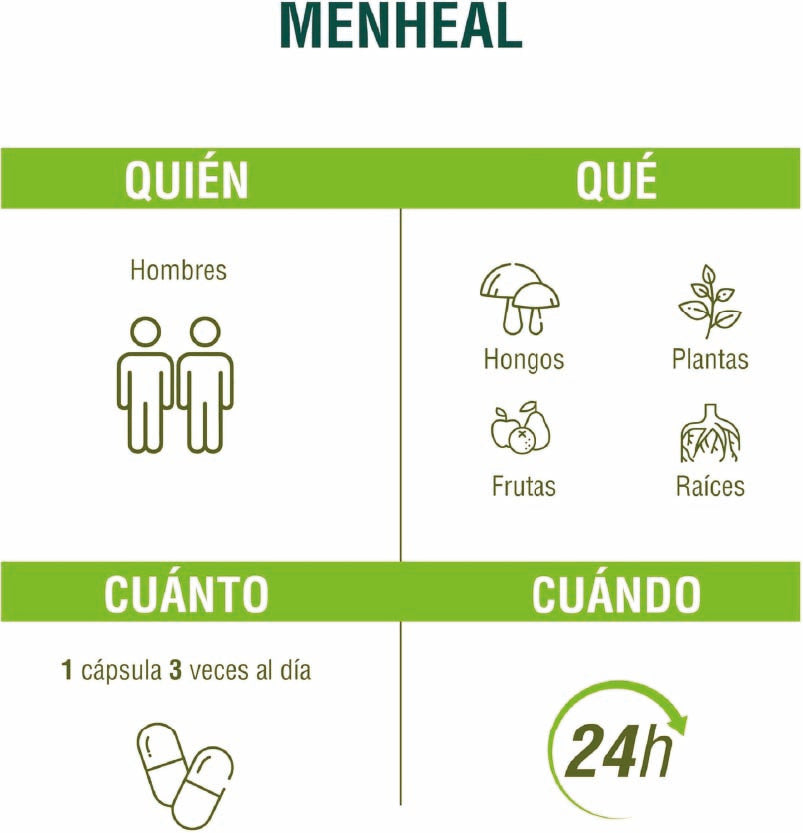 MENHEAL-Adaptógenos salud masculina