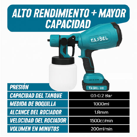 Pistola Para Pintar 400w Elite