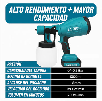 Pistola Para Pintar 400w Elite